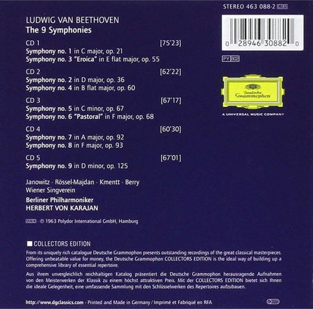 Les 9 Symphonies - Front Cover