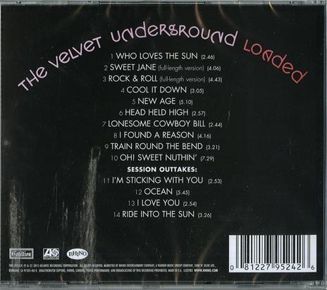 Loaded : reloaded 45th anniversary edition - Front Cover