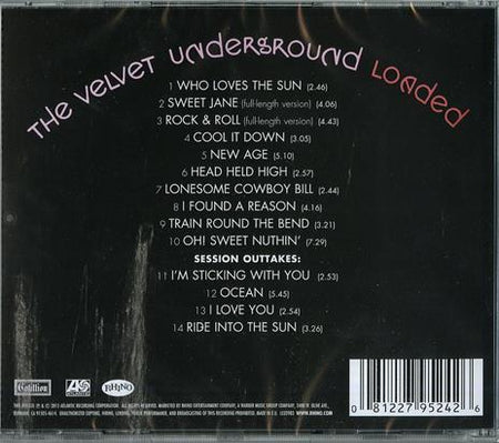 Loaded : reloaded 45th anniversary edition - Front Cover