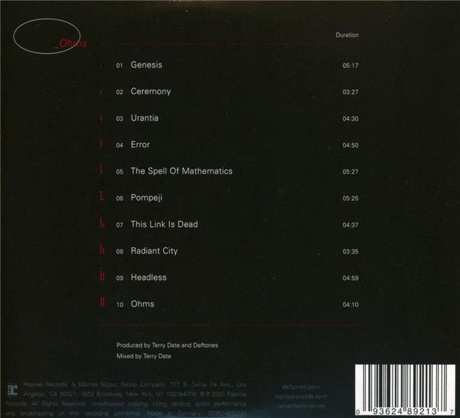 Ohms - Front Cover