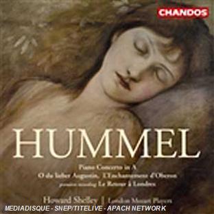 Huits Variations et coda sur "O du lieber Augustin" - Front Cover