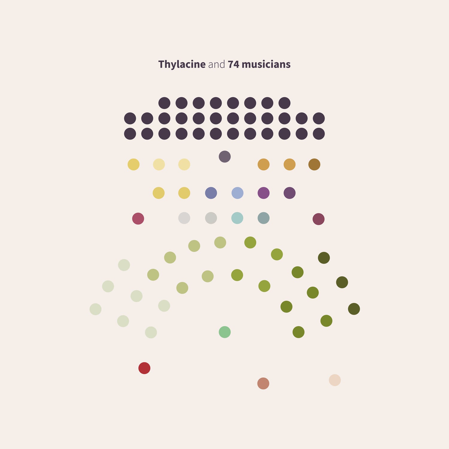 and 74 musicians - Front Cover