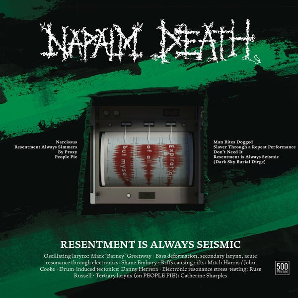 Resentment Is Always Seismic - A Final Throw of Throes - Front Cover