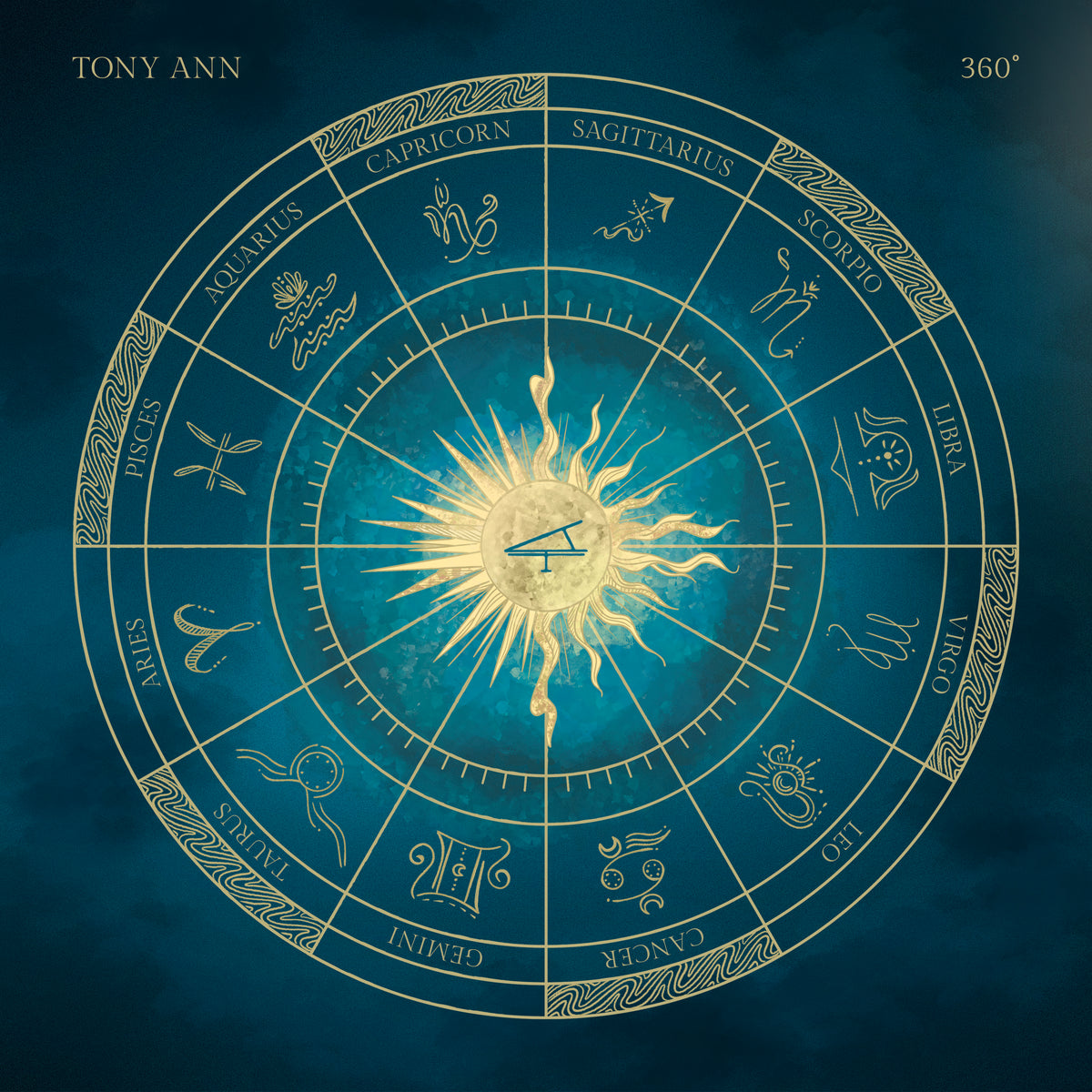 360° - Front Cover