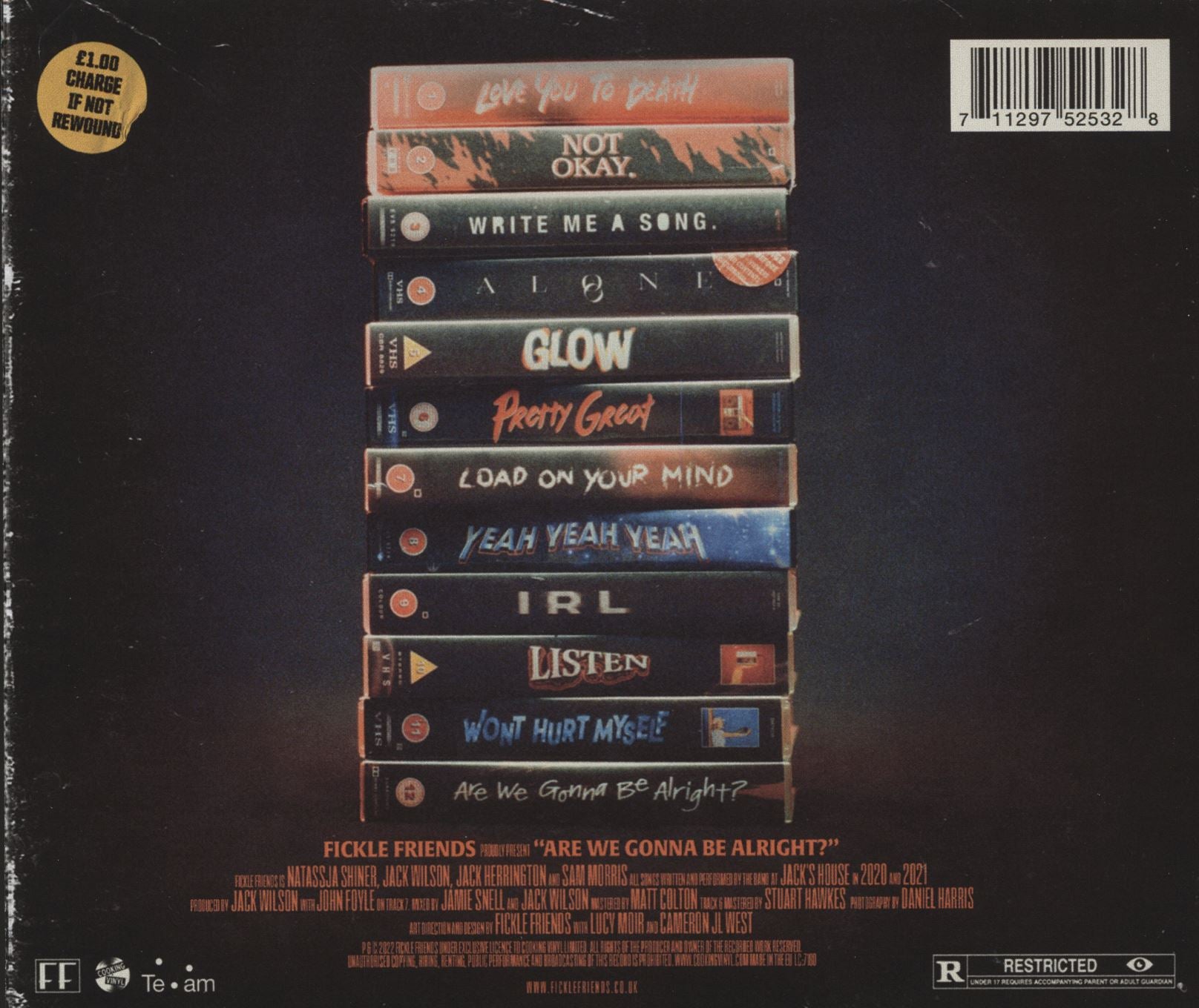 ARE WE GONNA BE ALRIGHT ? - Back Cover