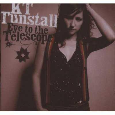 Eye to the telescope - Front Cover