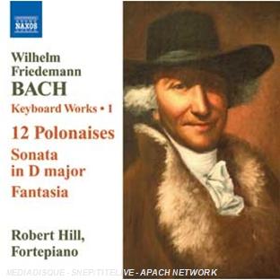 Oeuvres pour clavier - Volume 1 - Front Cover