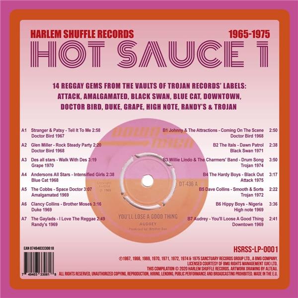 Hot sauce 1 - Front Cover