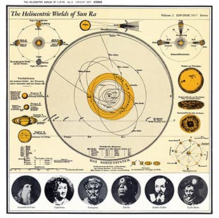 The Heliocentric Worlds Of Sun Ra / Vol 2 - Front Cover