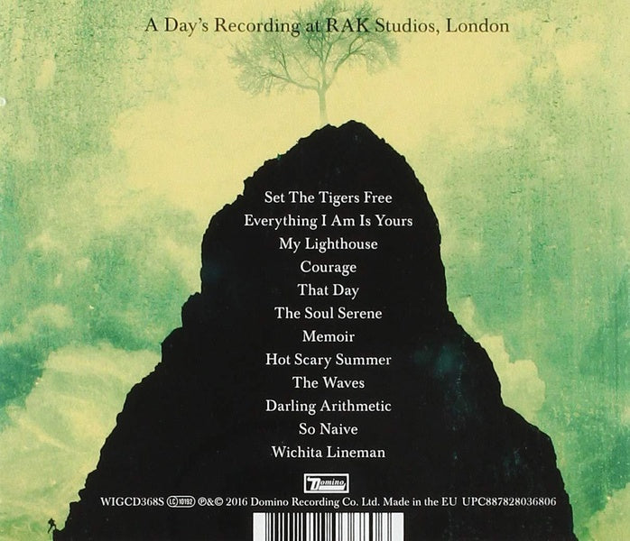 Where Have You Been All My Life? - Front Cover