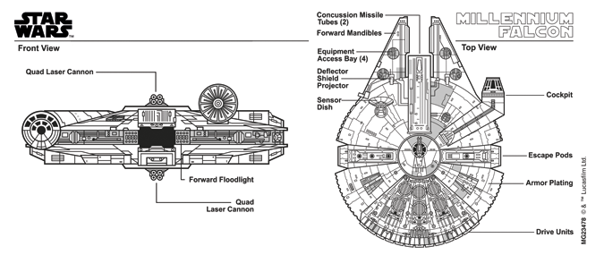 Mug Disney de Star Wars - Millennium Falcon Sketch - pour Indifférent - blanc - Star Wars - View 2
