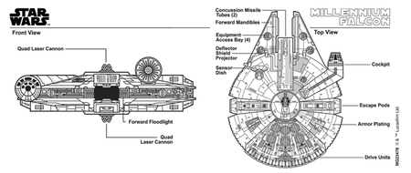 Mug Disney de Star Wars - Millennium Falcon Sketch - pour Indifférent - blanc - Star Wars - View 2