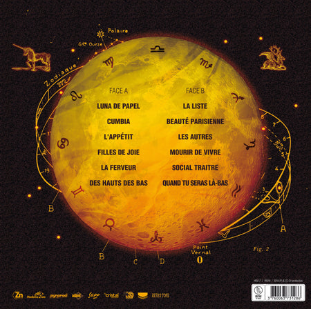 Luna de papel (LP) - Back Cover