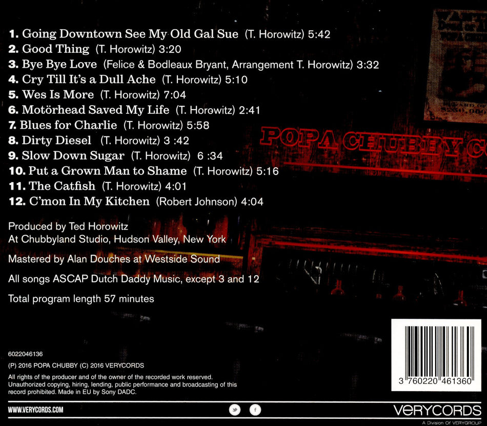 CATFISH (THE) - Back Cover