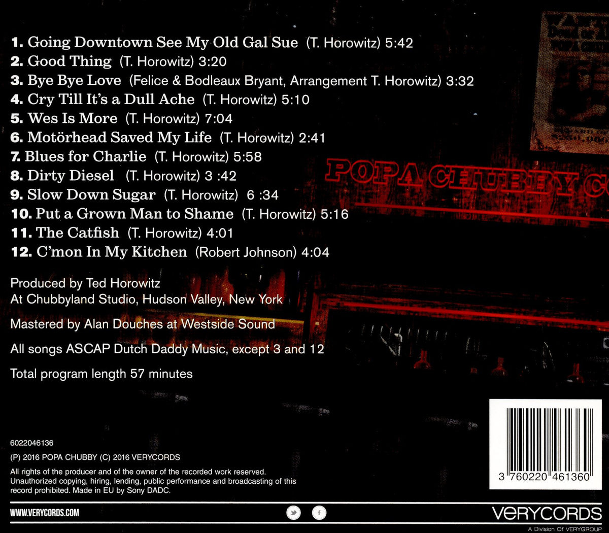 CATFISH (THE) - Back Cover