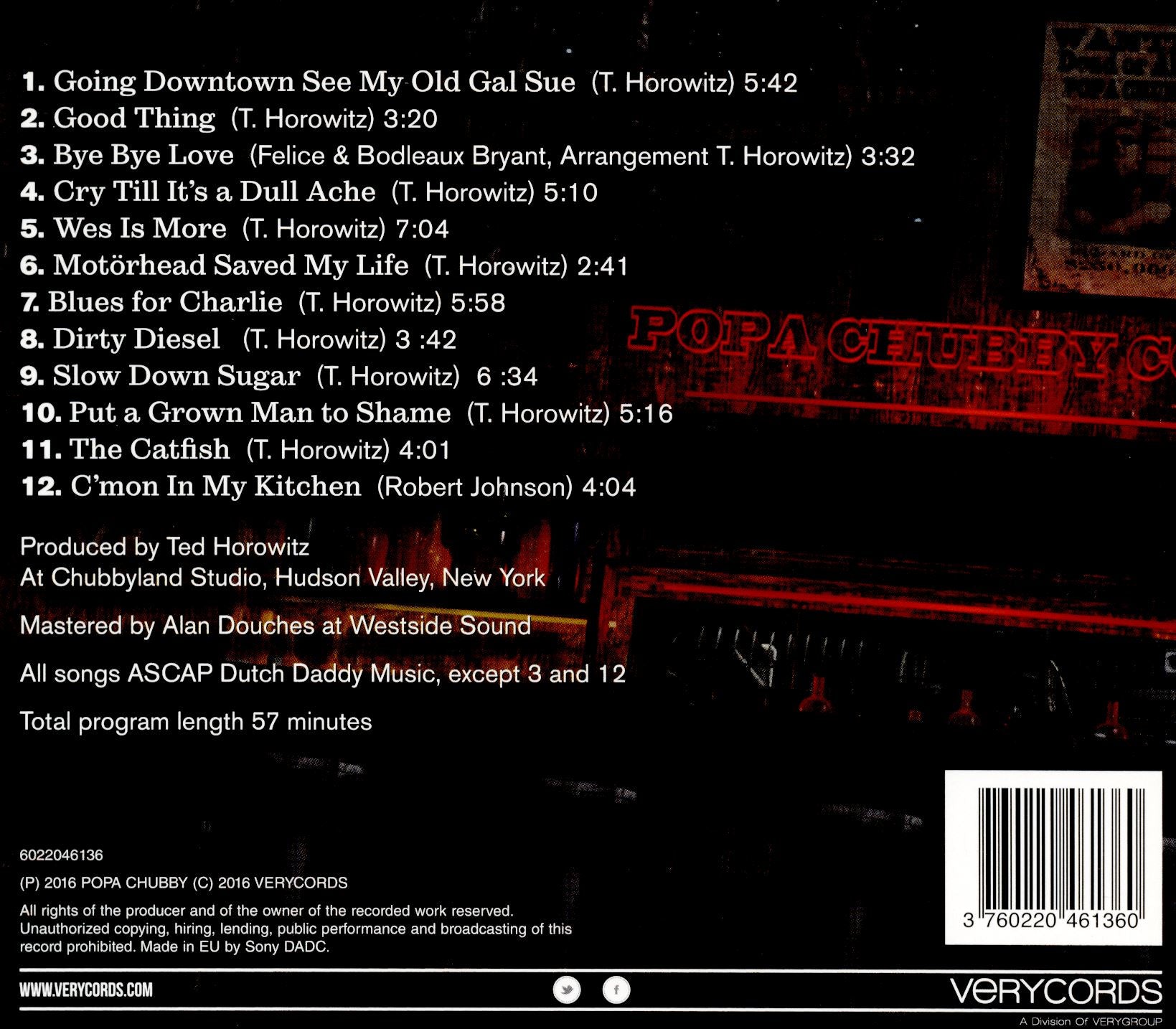 CATFISH (THE) - Back Cover