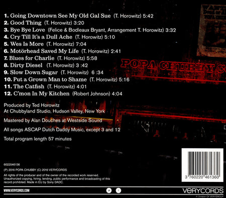 CATFISH (THE) - Back Cover