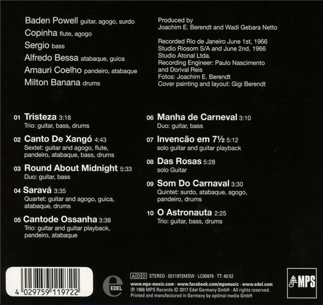 Tristeza On Guitar - Front Cover