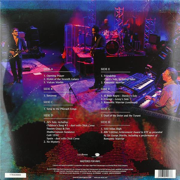 RETURNS - Front Cover