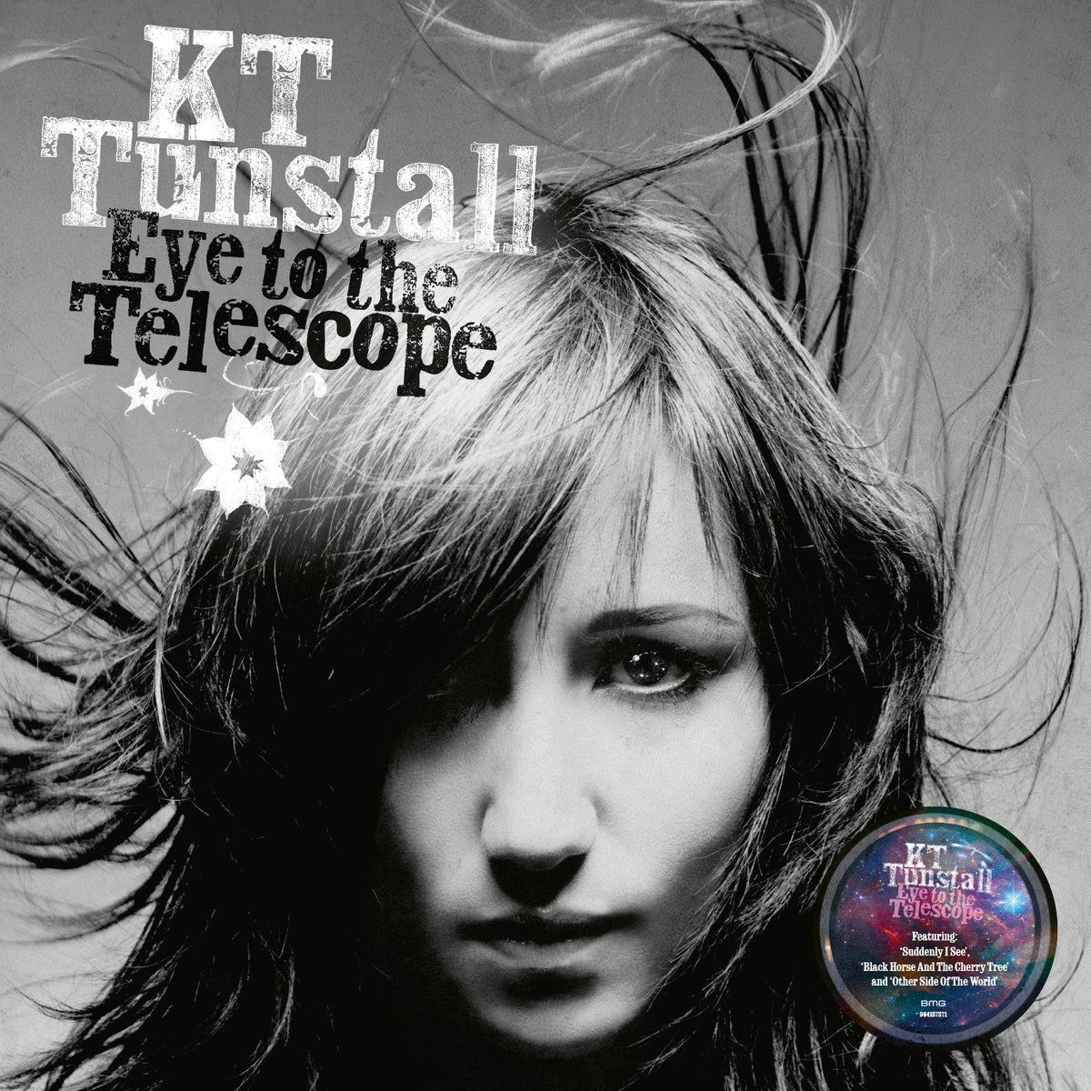 Eye to the Telescope - Front Cover