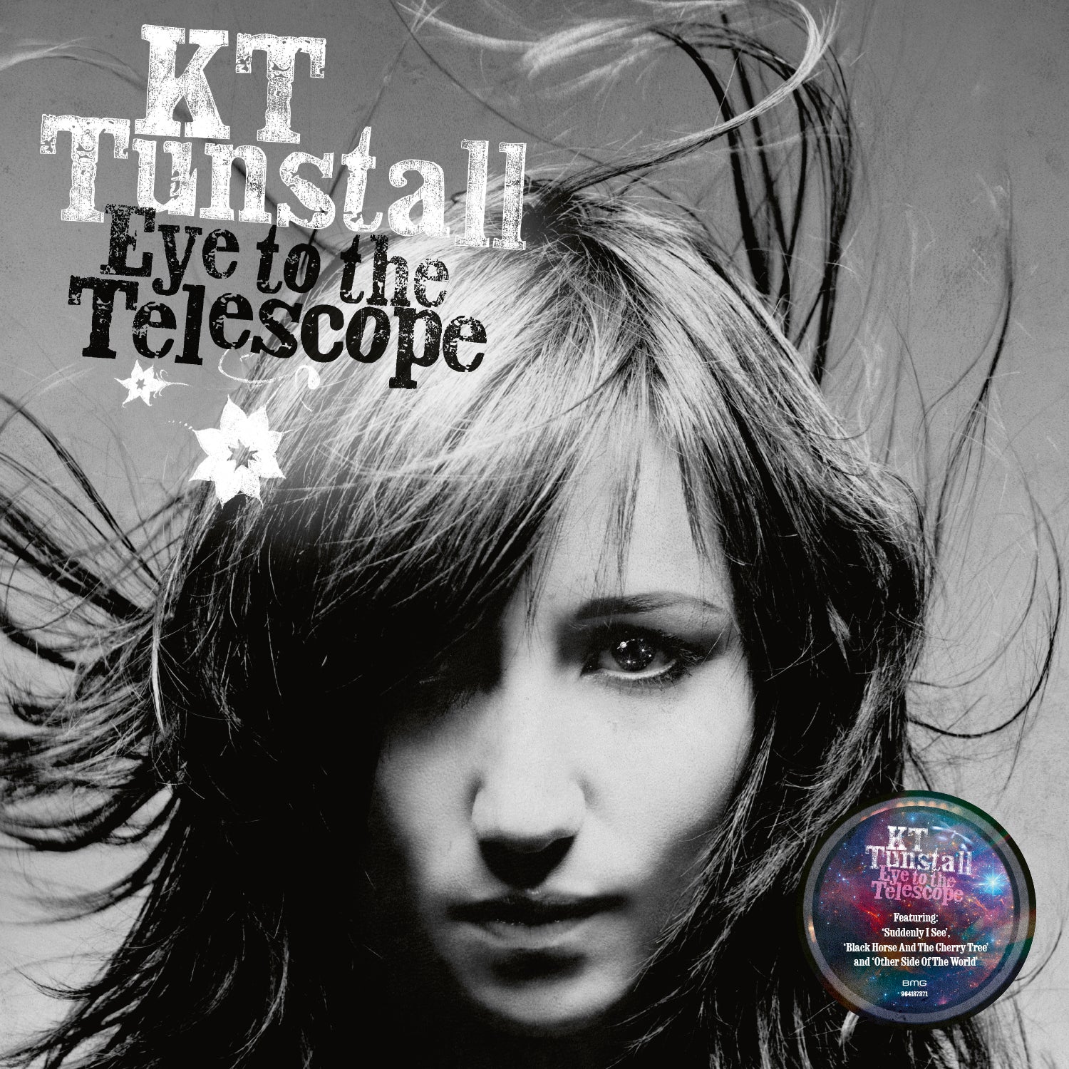 Eye to the Telescope - Front Cover