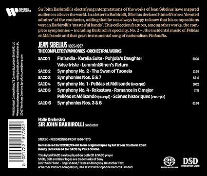 The Complete Symphonies / Orchestral Works - Front Cover