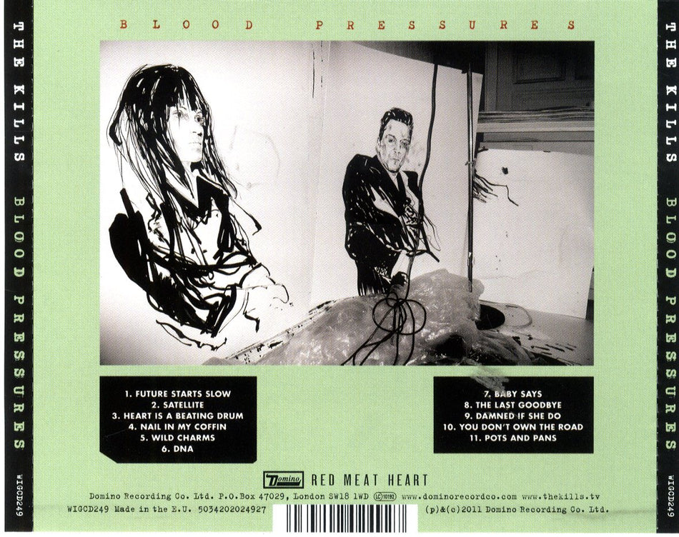 Blood Pressures - Back Cover