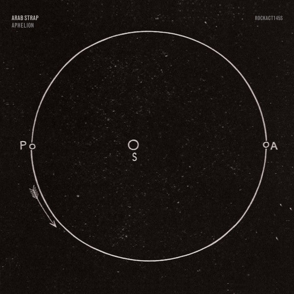 Aphelion - Front Cover