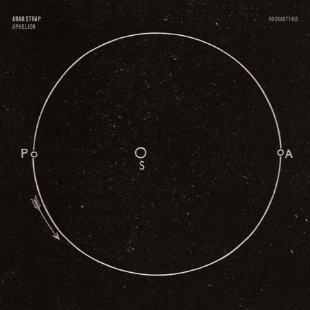 Aphelion - Front Cover