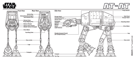 Mug  de Star Wars - Croquis AT-AT - pour Unisexe - Standard - Star Wars - View 2