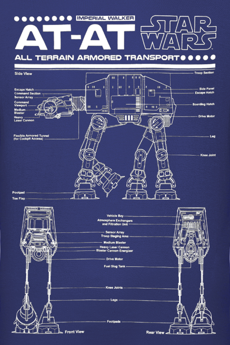 T-Shirt Manches courtes Disney de Star Wars - Schéma AT-AT - S à 3XL - pour Homme - bleu - Star Wars - View 2