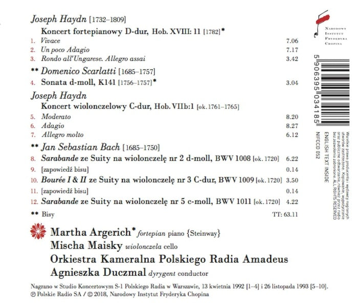 Piano And Cello Concertos - Front Cover