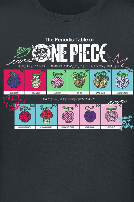 T-Shirt Manches courtes  de One Piece - Devil Fruit - S à XXL - pour Homme - noir - One Piece - View 2