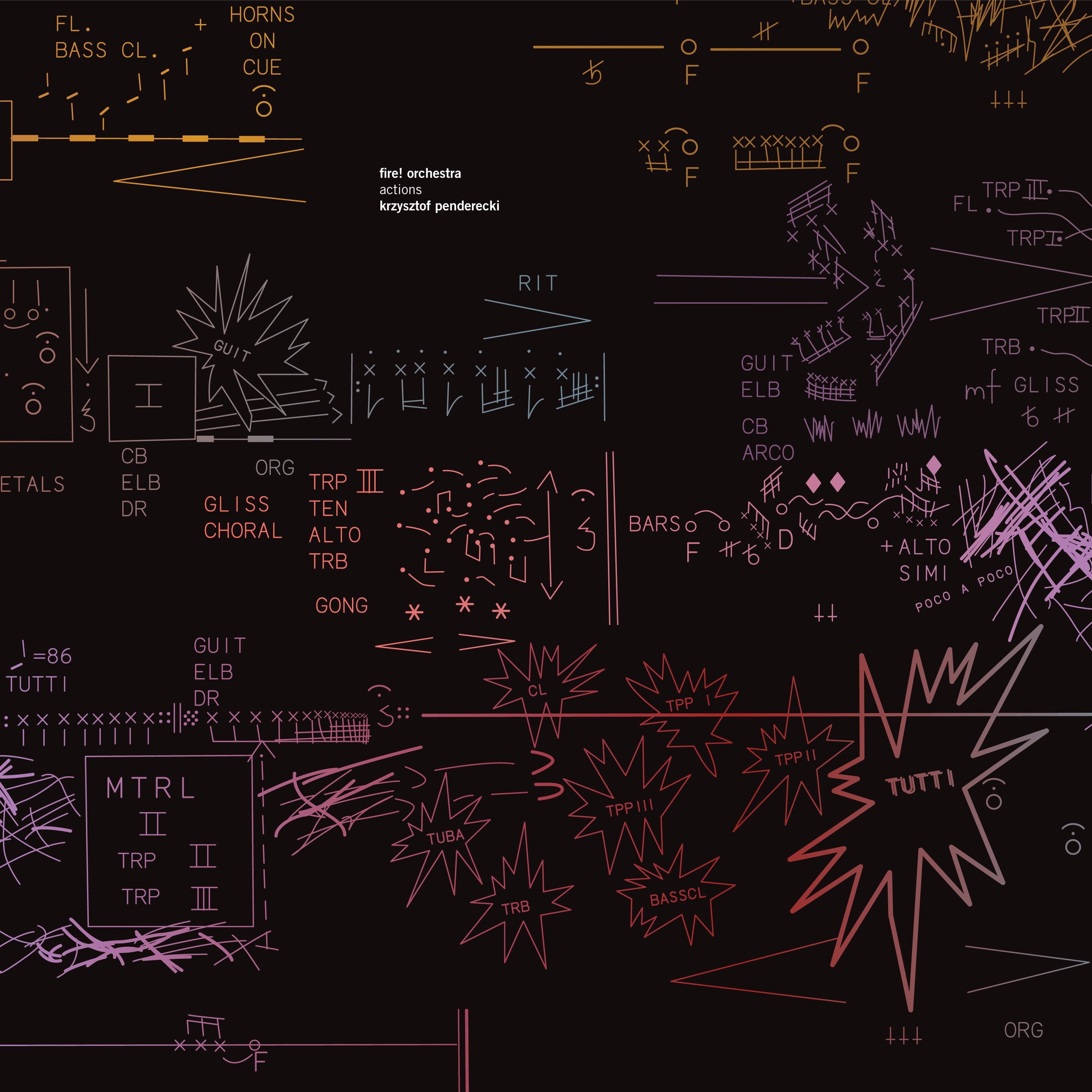 Actions - Front Cover