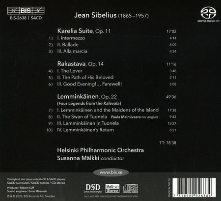 Karelia Suite / Rakastava / Lemminkäinen - Front Cover